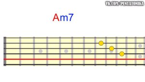 ТРЕЗВУЧИЯ НА ГИТАРЕ: Скрытые возможности трезвучий