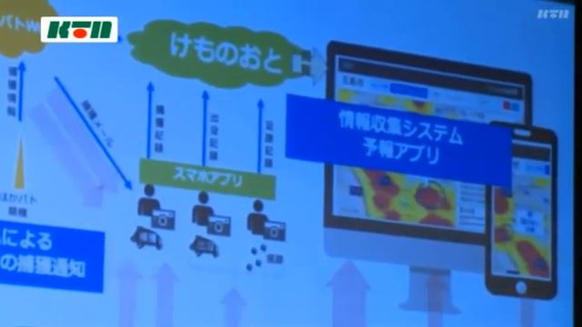 長崎県五島市 鳥獣被害予防アプリを紹介 市民向けフォーラム20220311(動物愛誤)(農業損害)(自然破壊)(製造車禍)(アニマルホーダー.動物囤積症.Animal Hoarding)(狂犬病) смотреть онлайн