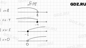 № 111 - Алгебра 9 класс Мерзляк