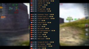 Рабочий Бонус Код На Премиум Танк? / Как БЕСПЛАТНО Получить Премиум Танк В WoT Blitz!