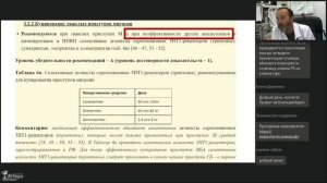 11 августа 2022 г. Онлайн конференция "Головная боль в фокусе диагностики лечения и профилактики"