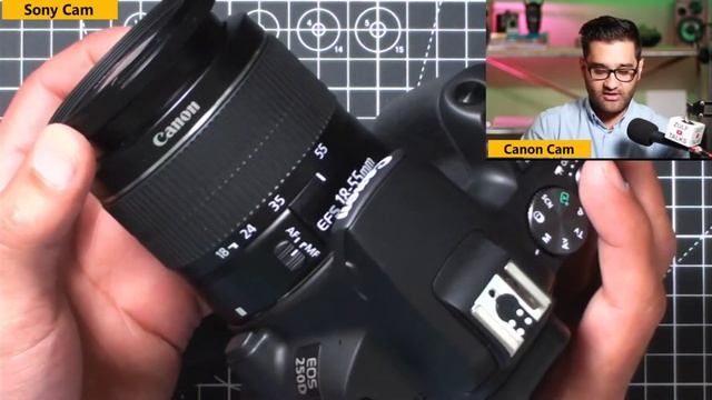 Canon 250d SL3 DSLR Getting started guide смотреть онлайн