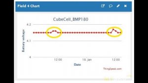 Платформа для разработки Heltec Cube cell - Arduino+LoRaWAN. Как сделать беспроводной да... | #Обзо
