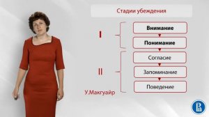 Социальная психология. Лекция 8.1. Механизмы убеждения