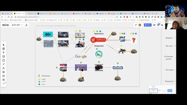 ? Авторазборка. Автобизнес с нуля. Идея для бизнеса. Часть 2 смотреть онлайн