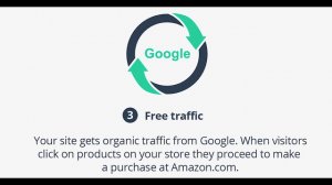 How Amazon Affiliate sites work- from purchasing to moneymaking