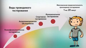 Центры тестирования проекта "Помощь родителям в выборе вида спорта для детей"