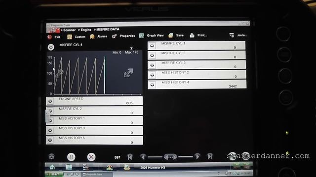 2008 Hummer H3 Misfire Case Study (Part 1) смотреть онлайн