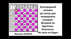 1 гексаграмма. Китайская классическая книга перемен ИЦЗИН