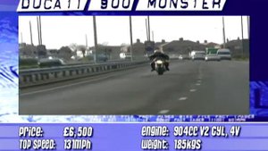 Ducati 900 Monster Review (2003)