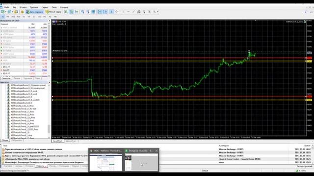 Вебинар "Экскурсия по рынку" 31.03. Торговые роботы. смотреть онлайн
