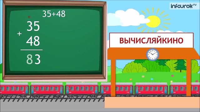 видеоконсультация по математике 2 класс Сложение двузначных чисел с переходом через десяток