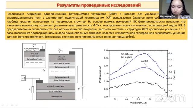 08.06.21 Метаматериалы и фотонные кристаллы - 2 смотреть онлайн
