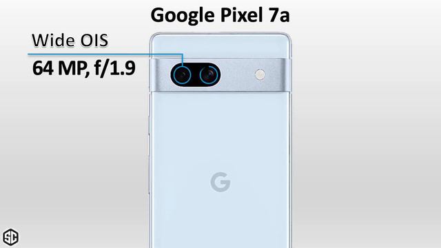 Google Pixel 7a VS Google Pixel 7 VS Google Pixel 6a смотреть онлайн