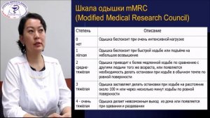 Лекция: «Диагностика, лечение и профилактика ХОБЛ»