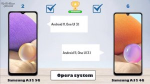 Samsung Galaxy A32 5G vs Galaxy A32 4G | Specification Comparison