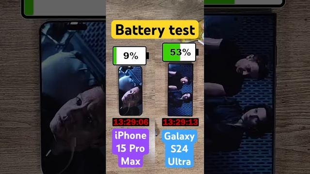 Samsung Galaxy S24 Ultra vs iPhone 15 Pro Max battery comparison!