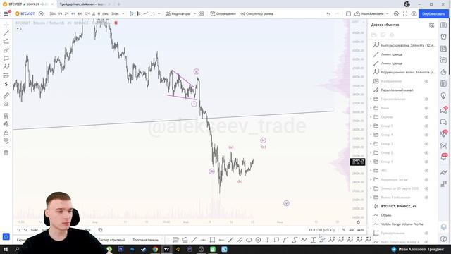 #БИТКОИН РАЗБОР! 🚨 СИЛЬНОЕ ДВИЖЕНИЕ ГДЕ-ТО РЯДОМ!!! ПОСМОТРИ ПЕРЕД ПОКУПКОЙ!!! смотреть онлайн