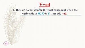 Spelling of Verb+ed: Past form of the Regular Verb