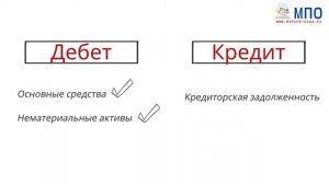 Как научиться понимать проводки: ключ к дебету и кредиту (часть 2)