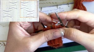 Пятка Стронг. Брутальные носки спицами с аранами на любой размер. #пяткастронг