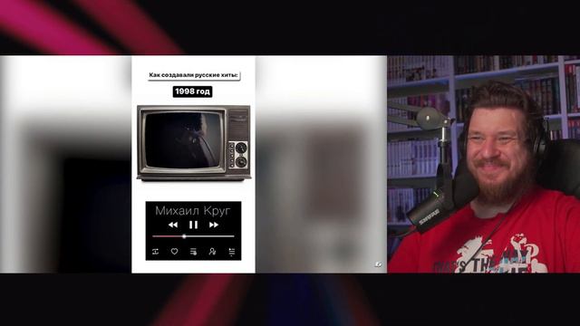 Реакция на КАК СОЗДАВАЛИ РУССКИЕ ХИТЫ 1996-2001 год [Сборник шотсов #4] #ностальгия #хиты90х #попса