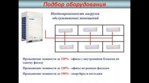 Часть 4.Расчет мощности наружного блока при реальных условиях эксплуатации