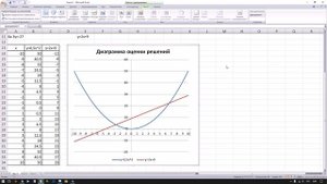 Решение системы нелинейных уравнений графическим способом средствами Excel