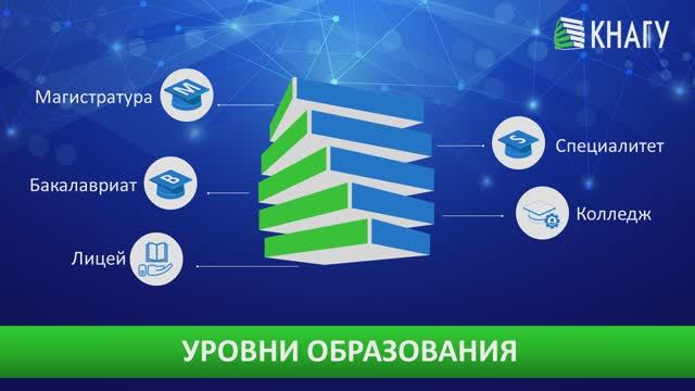 Кнагу лк. КНАГУ 2023. КНАГУ Каталажнова.