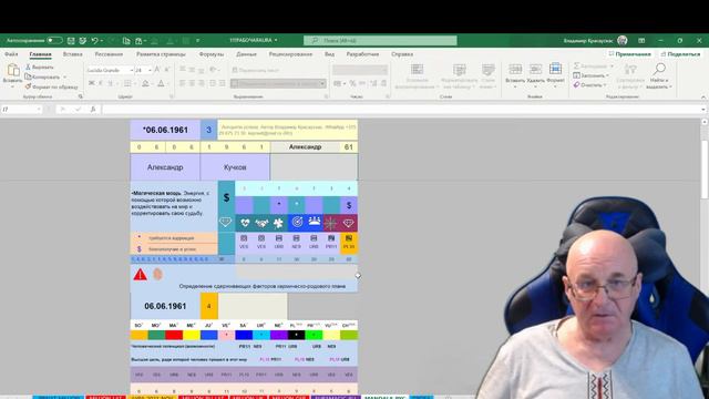 Предсказание на 2023. Акция. Часть9. Материал от 29.12.2022. Privat video от Владимира Красаускас смотреть онлайн