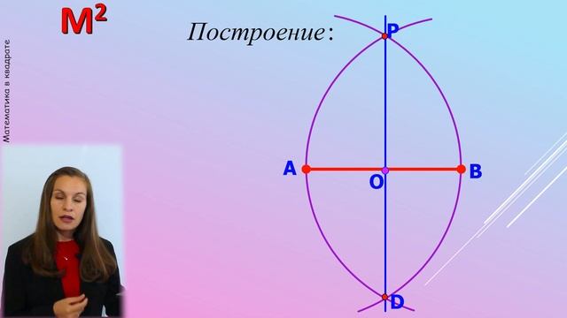 ЗАДАЧИ НА ПОСТРОЕНИЕ. §22 геометрия 7 класс