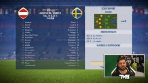 THE REJECT WORLD CUP!!! WORLD CUP WITH UNQUALIFIED TEAMS!!! FIFA 18