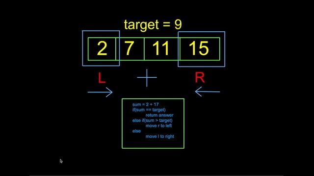 Решение литкод задачи: 167. Two Sum II - Input Array Is Sorted