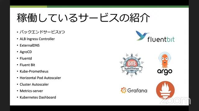 VMとAWS ECSがメインのインフラにKubernetesを導入した効能 смотреть онлайн