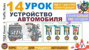 Урок пдд 14. Устройство авто, неисправности и многое другое. Полный курс пдд для подготовки учащихся