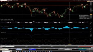 Mister Trader: Stocks, Options, Commodity Spread - Scalping tramite il Booktrader sul future DAX 40