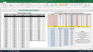 Использование таблицы замера топлива, в расчёте количества топлива с учётом температурной поправки.