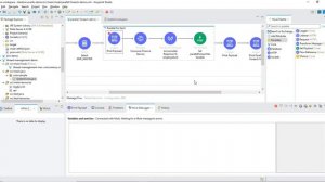 MuleSoft | Mule ESB 4 | Session 41 | Mule scopes | Parallel foreach