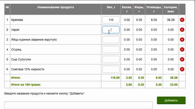 ПП САЛАТ из КРАПИВЫ для похудения видео рецепт Как похудеть навсегда дома Лайфхак для худеющих