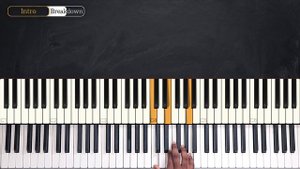 How To Play Homecoming By Kanye West ft. Chris Martin On Piano - Piano Tutorial (Free Tutorial)