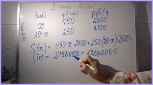 Задание 17 ЕГЭ по математике. 11 вариант Ященко. У фермера есть два поля, каждое площадью 20 га