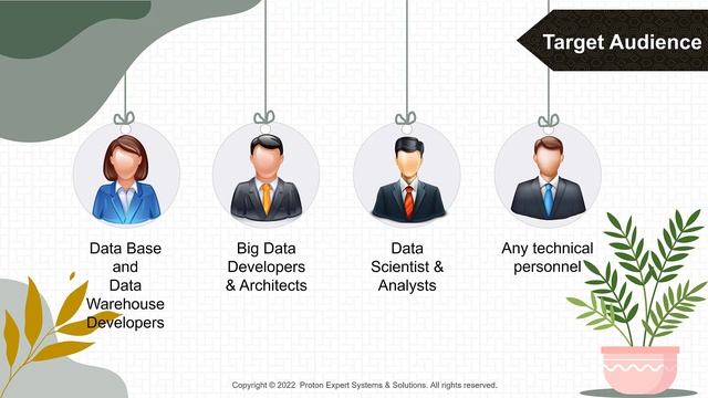 Working with Hadoop [Dec-22] смотреть онлайн