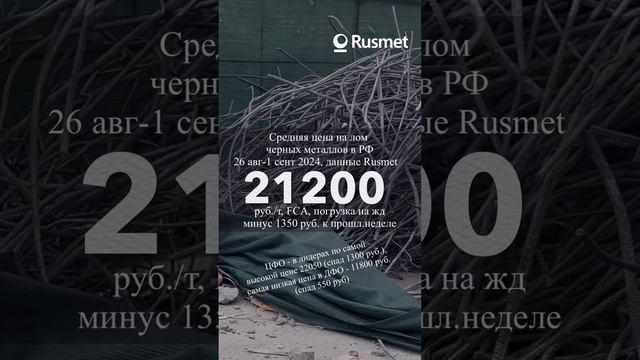 Средний индекс цен на лом черных металлов упал на 1350 руб. Рекорд падения цен c 2022 года.