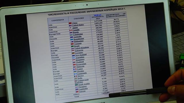 Герман Ким (ВЭКС) Мини-лекция. Религиозность корейцев. Часть 1. смотреть онлайн