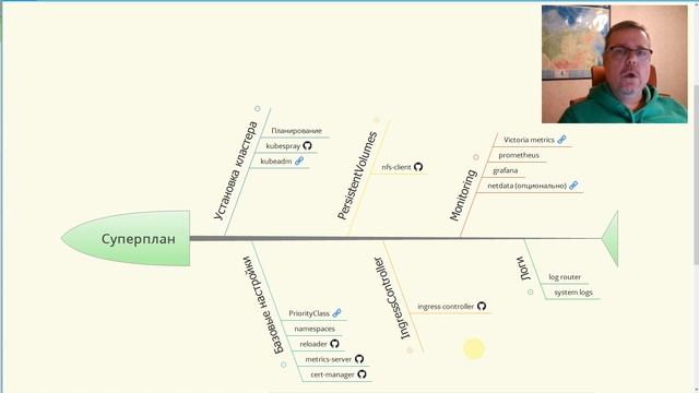 Планы на начало 2021 смотреть онлайн