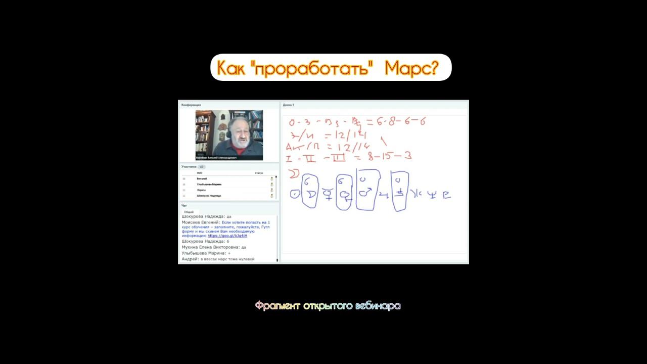 Как проработать "нулевой" Марс? Школа классической астрологии Виталия Вайсберга