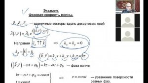 Krylov_2021_Optics-02-5