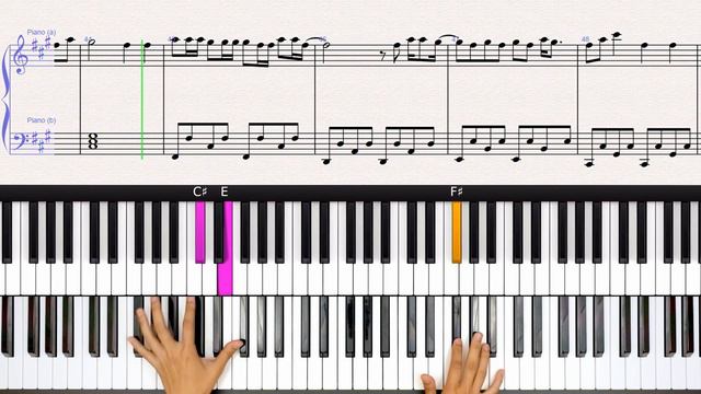 Dance Monkey - Piano Tutorial + Free Sheet Music смотреть онлайн