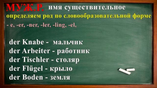 Имя существительное / Как ОПРЕДЕЛИТЬ род СУЩЕСТВИТЕЛЬНОГО в НЕМЕЦКОМ?