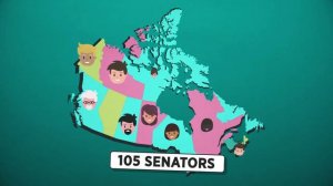 Что такое парламент